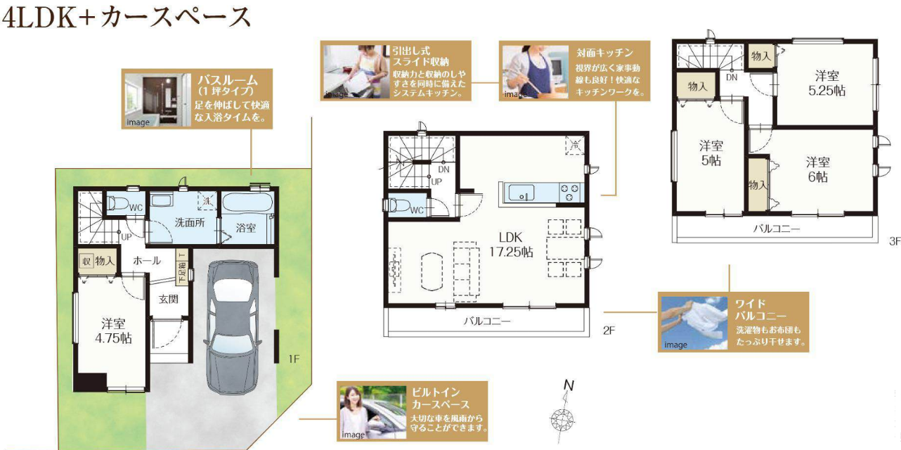 越谷市恩間 新築戸建て、新着物件のご紹介です!